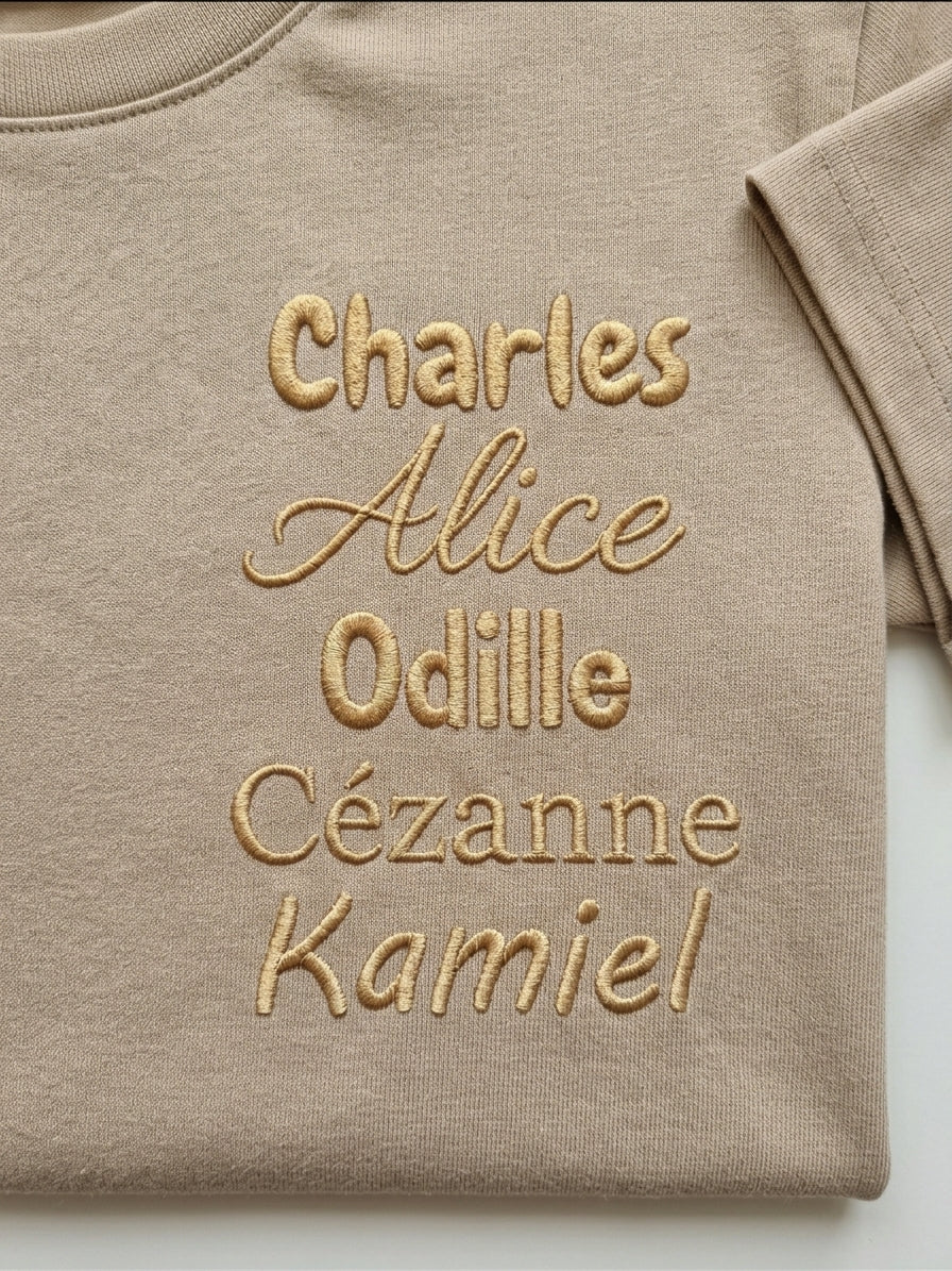 Gepersonaliseerde toilettas